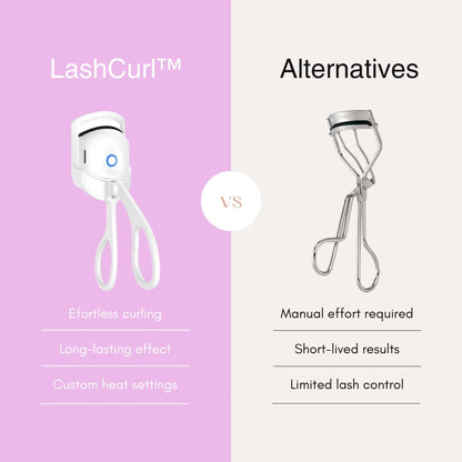 LashCurl™ [Free Today]